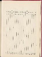 蕃族調查報告書藏品圖，第37張