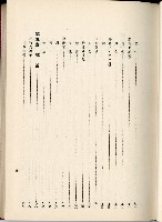 蕃族調查報告書藏品圖，第38張