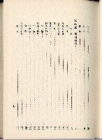 蕃族調查報告書藏品圖，第40張