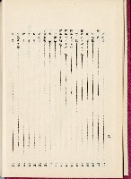 蕃族調查報告書藏品圖，第41張