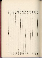 蕃族調查報告書藏品圖，第42張