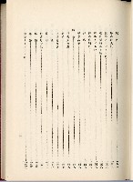 蕃族調查報告書藏品圖，第44張