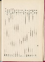 蕃族調查報告書藏品圖，第45張