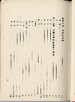 蕃族調查報告書藏品圖，第48張