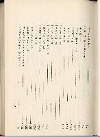 蕃族調查報告書藏品圖，第50張