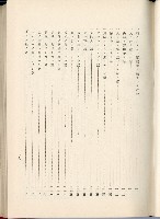 蕃族調查報告書藏品圖，第52張