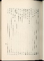 蕃族調查報告書藏品圖，第56張