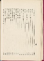 蕃族調查報告書藏品圖，第57張