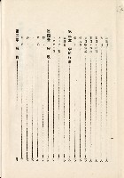 蕃族調查報告書藏品圖，第62張