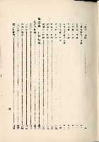 蕃族調查報告書藏品圖，第72張