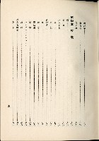 蕃族調查報告書藏品圖，第74張