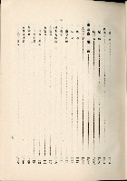 蕃族調查報告書藏品圖，第76張