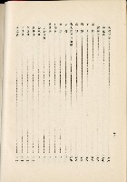 蕃族調查報告書藏品圖，第79張