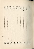 蕃族調查報告書藏品圖，第80張