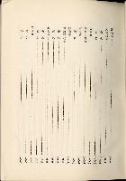 蕃族調查報告書藏品圖，第82張