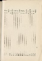 蕃族調查報告書藏品圖，第83張