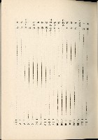 蕃族調查報告書藏品圖，第84張