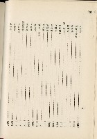 蕃族調查報告書藏品圖，第87張