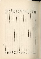 蕃族調查報告書藏品圖，第90張