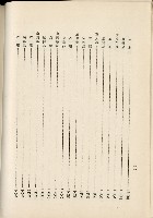 蕃族調查報告書藏品圖，第91張