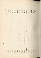 蕃族調查報告書藏品圖，第92張