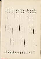 蕃族調查報告書藏品圖，第93張