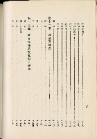 蕃族調查報告書藏品圖，第95張