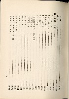 蕃族調查報告書藏品圖，第96張