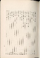 蕃族調查報告書藏品圖，第100張