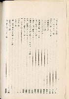 蕃族調查報告書藏品圖，第101張