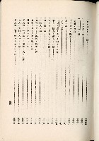 蕃族調查報告書藏品圖，第102張