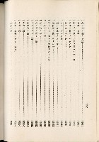 蕃族調查報告書藏品圖，第105張