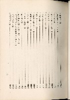 蕃族調查報告書藏品圖，第106張