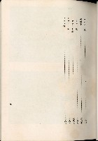 蕃族調查報告書藏品圖，第108張