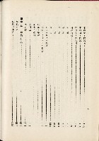 蕃族調查報告書藏品圖，第113張