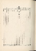 蕃族調查報告書藏品圖，第114張