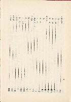 蕃族調查報告書藏品圖，第115張