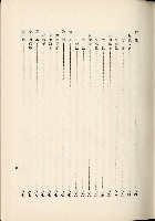 蕃族調查報告書藏品圖，第118張