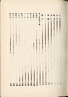 蕃族調查報告書藏品圖，第120張