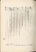 蕃族調查報告書藏品圖，第122張