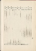 蕃族調查報告書藏品圖，第125張