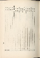 蕃族調查報告書藏品圖，第126張