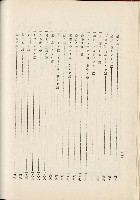 蕃族調查報告書藏品圖，第129張