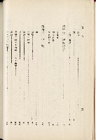 蕃族調查報告書藏品圖，第135張