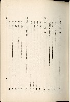 蕃族調查報告書藏品圖，第136張