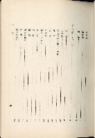 蕃族調查報告書藏品圖，第138張
