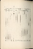 蕃族調查報告書藏品圖，第146張