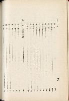蕃族調查報告書藏品圖，第151張