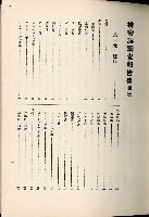 蕃族調查報告書藏品圖，第156張