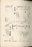 蕃族調查報告書藏品圖，第160張